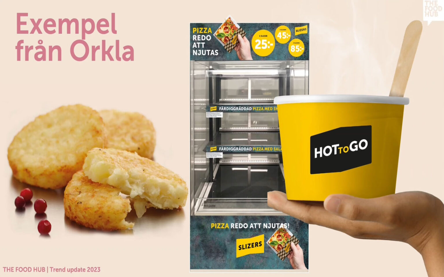 Trend Update som omnämner Orkla FoodSolutions koncept Hot to Go.