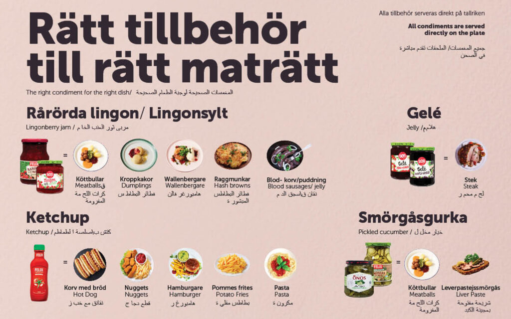 Affisch med Rätt tillbehör till rätt maträtt.